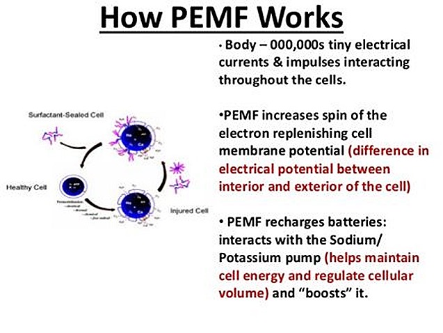 How PEMF works